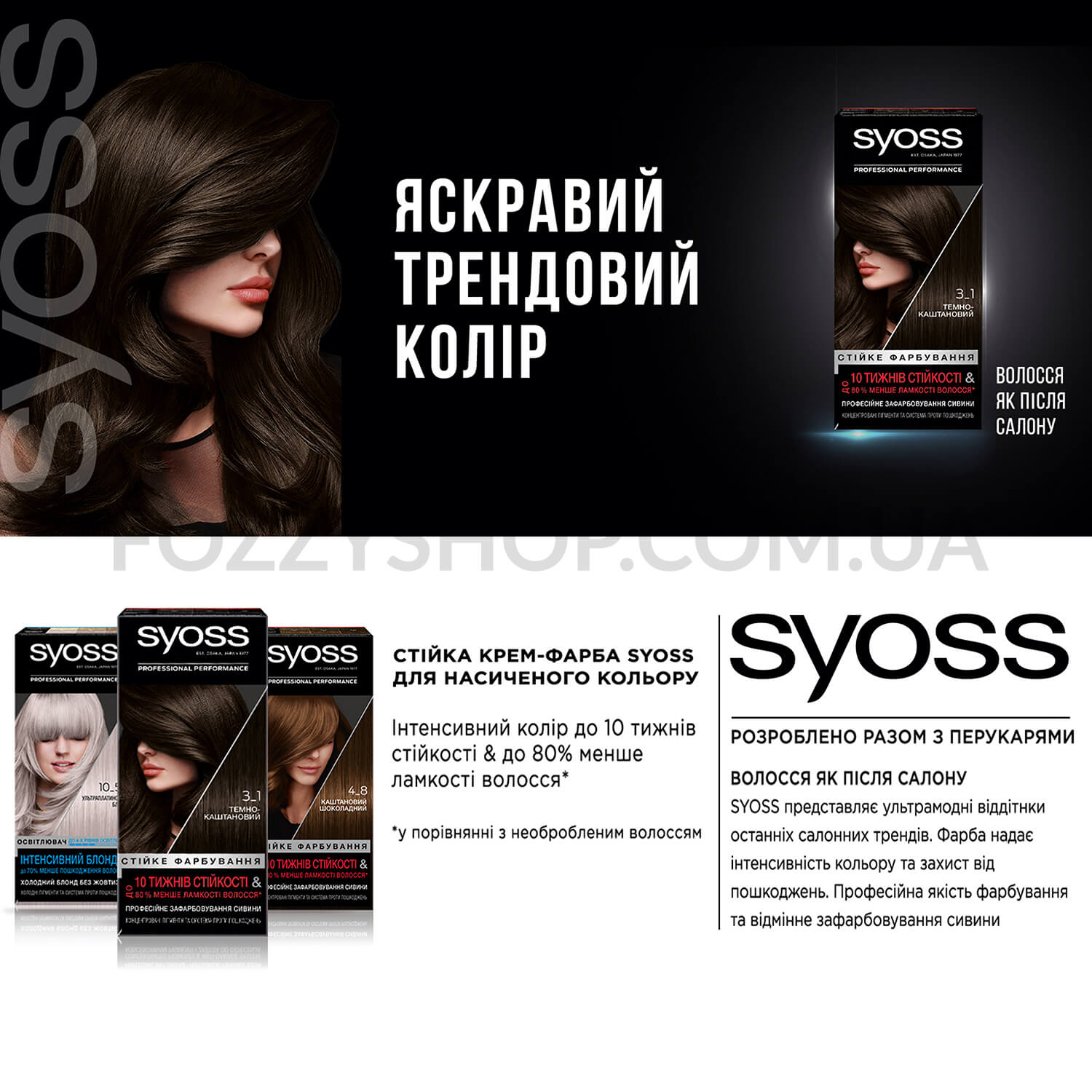 Купить Краску Черную Syoss