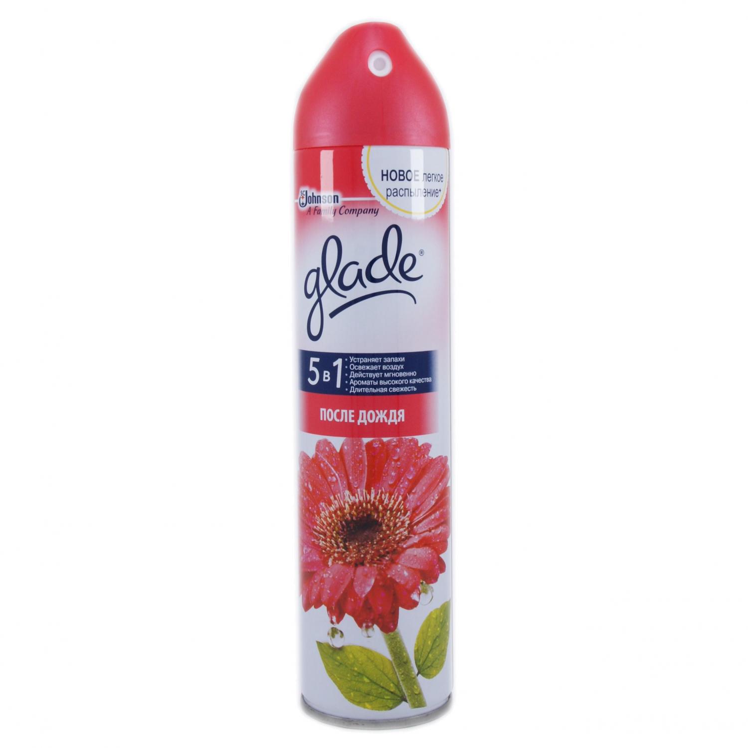 Освежитель воздуха Glade После дождя в Харькове с доставкой по ...