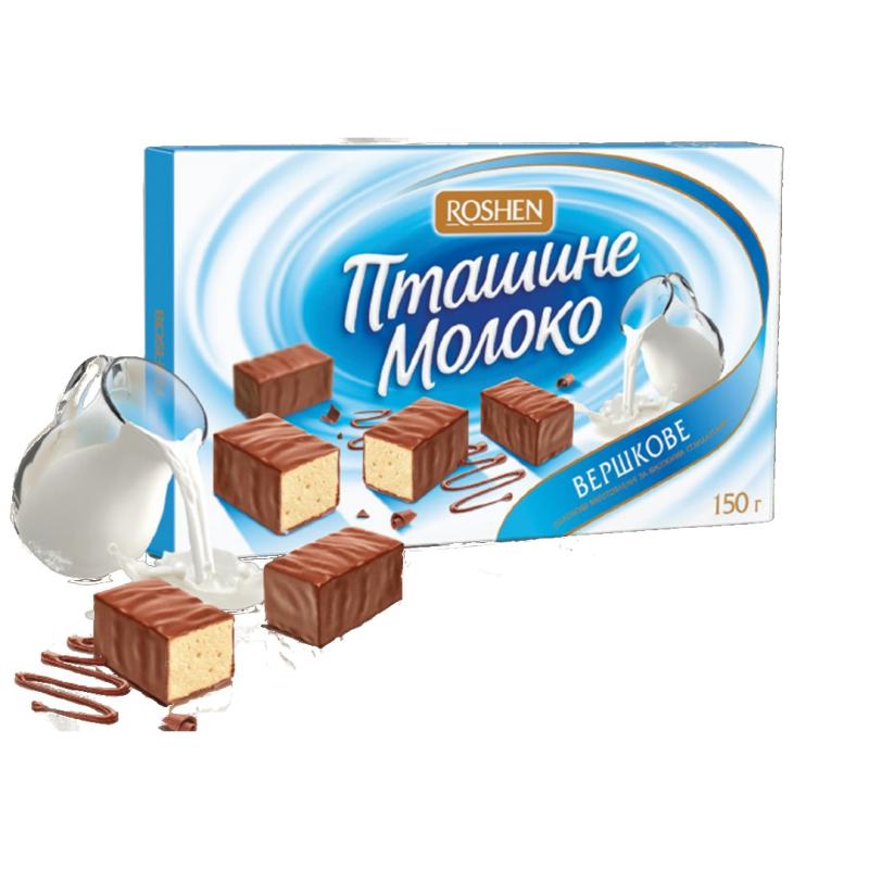 Домашние молочные шоколадные конфеты рецепт с фото
